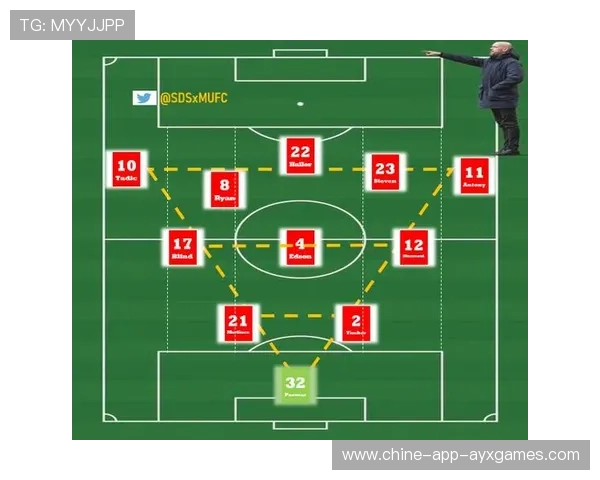 曼联中场短传的连贯带来前场持续火力