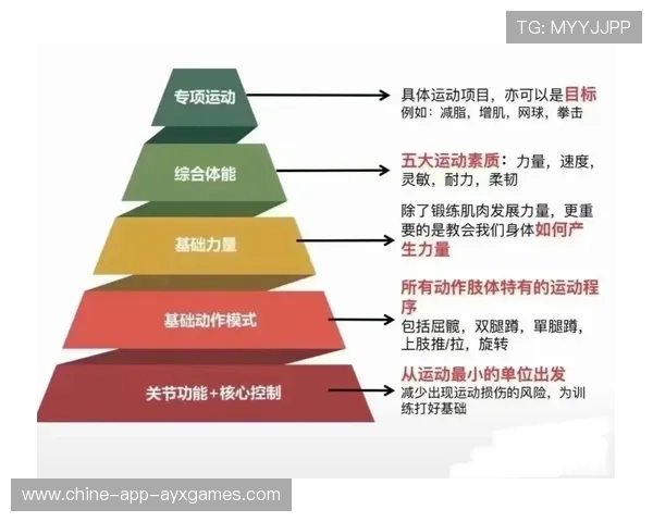 体能与伤病管理成冠军争夺关键