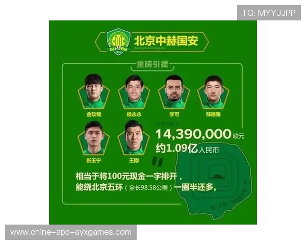 国安的冬窗补强：优先补哪个位置最合理？