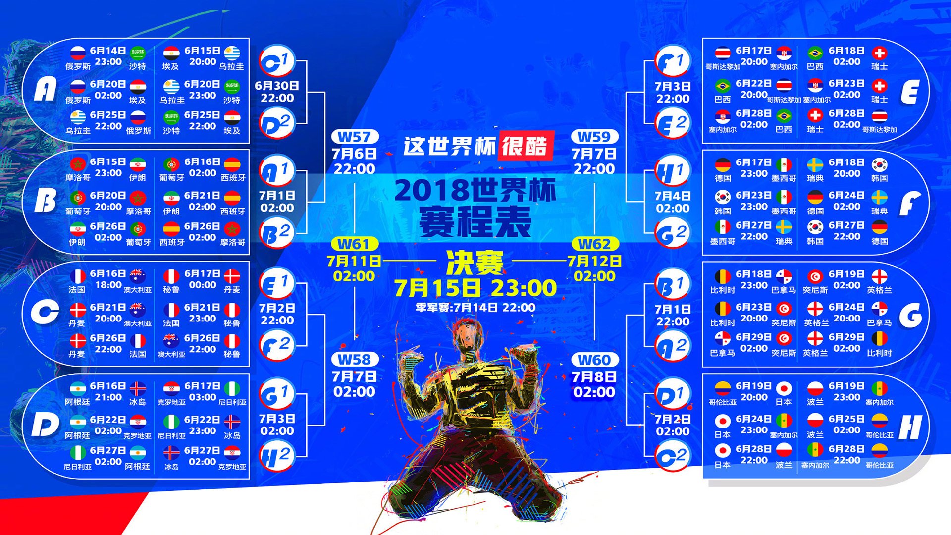 世界体能恢复科研基金第82轮资助指南与评审时间表公布,国际体能大赛